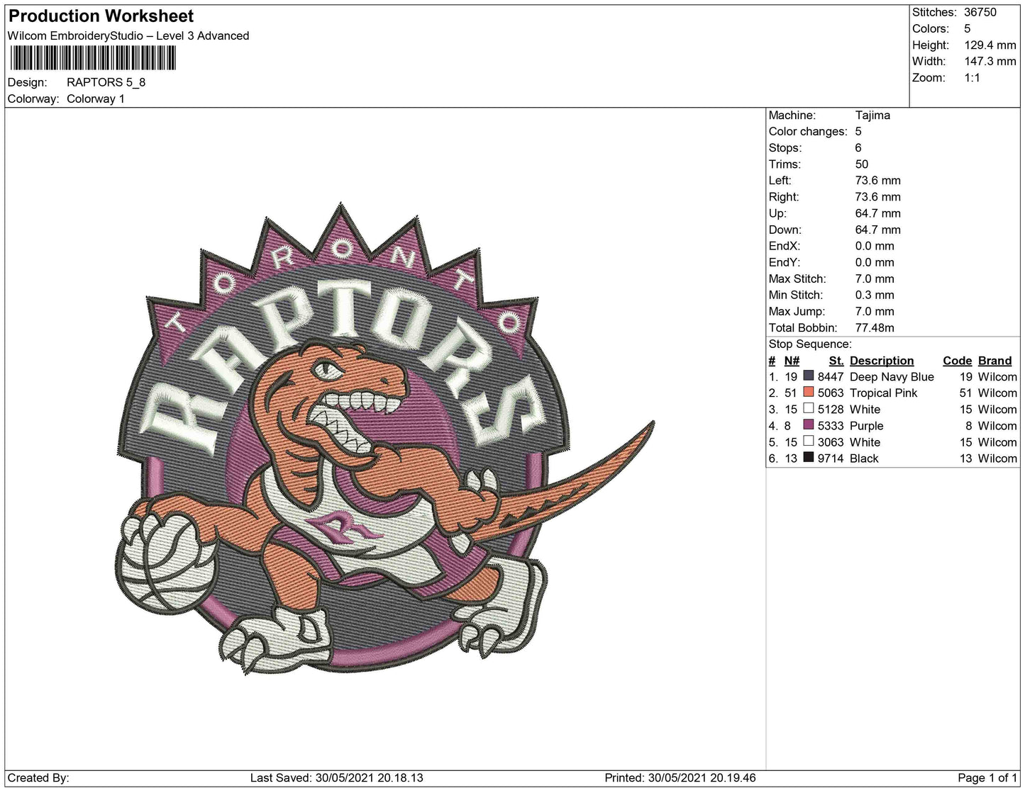 Raptors Dino