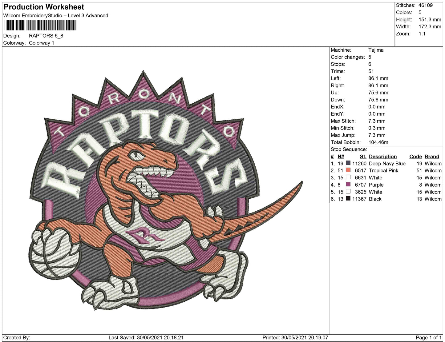 Raptors Dino
