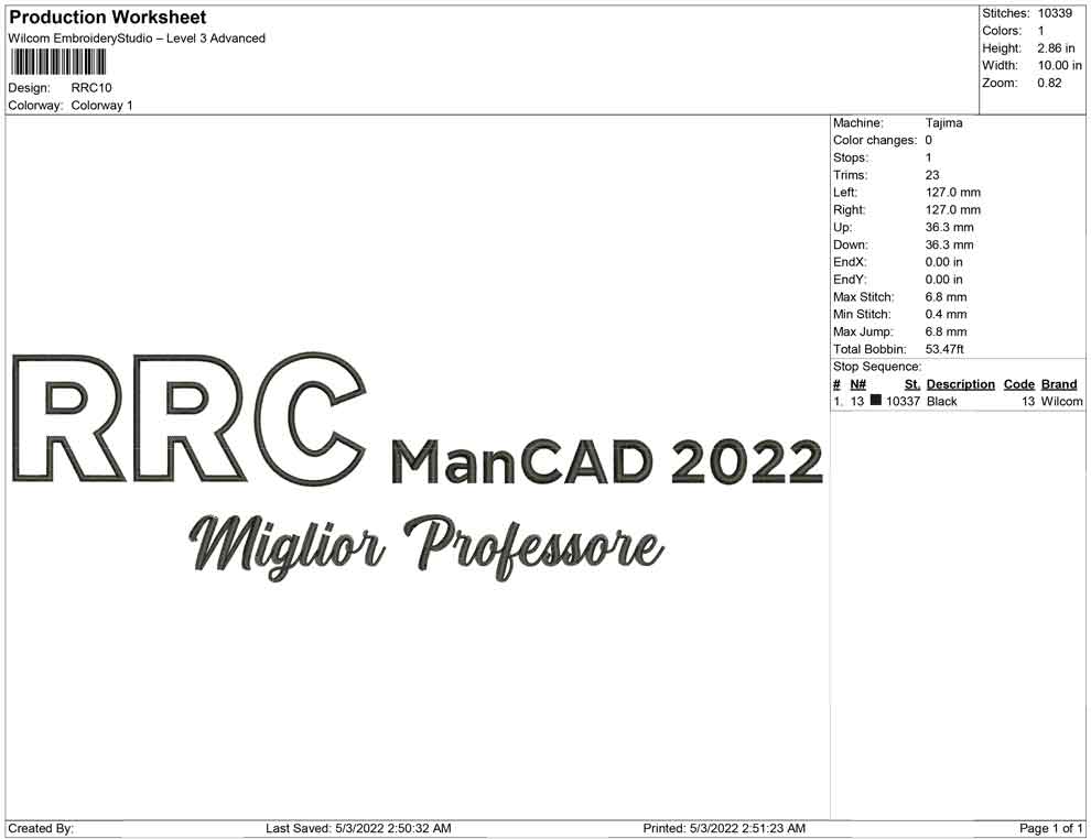 RRC Mancad 2022