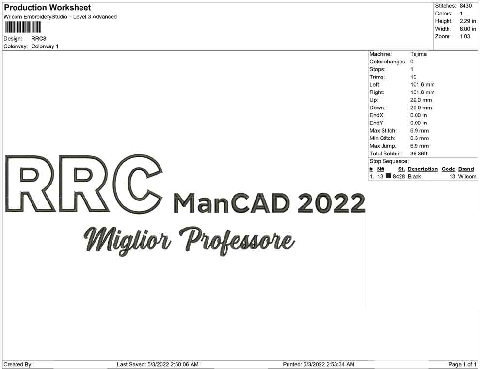 RRC Mancad 2022