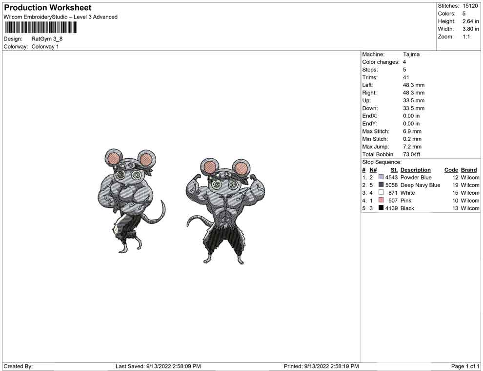 Rat Gym bodybuilding