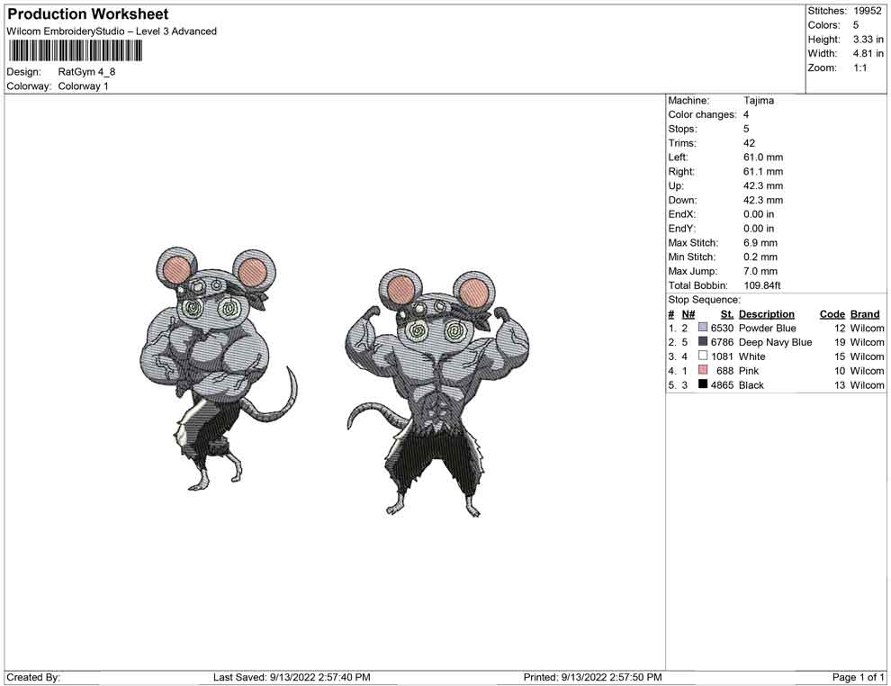 Rat Gym bodybuilding