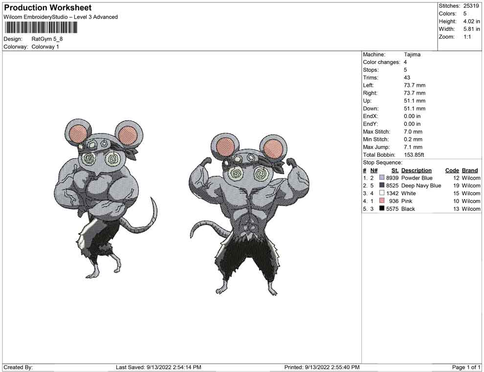 Rat Gym bodybuilding