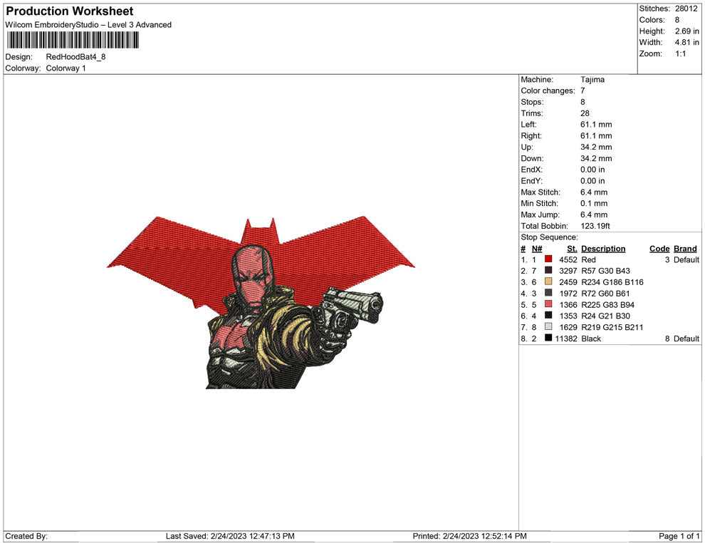 Red Hood Batman