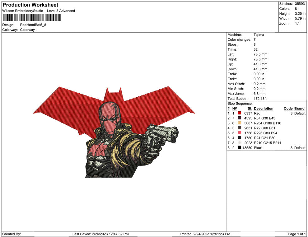 Red Hood Batman