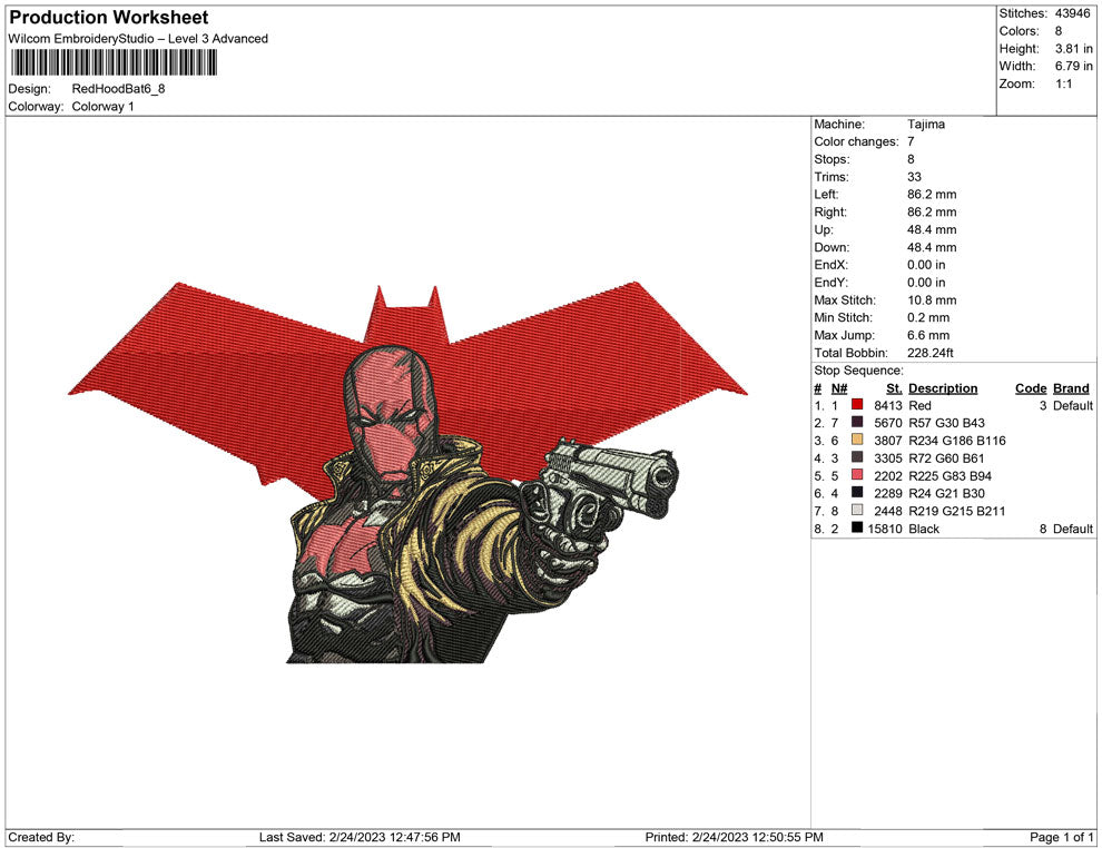 Red Hood Batman