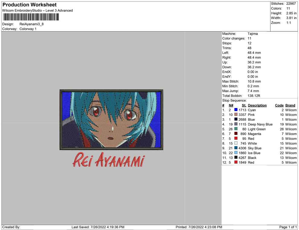 Rei Ayanami
