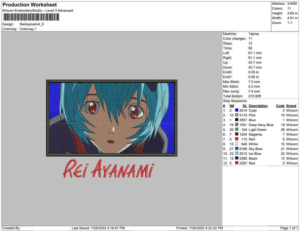 Rei Ayanami