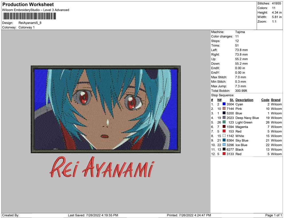 Rei Ayanami