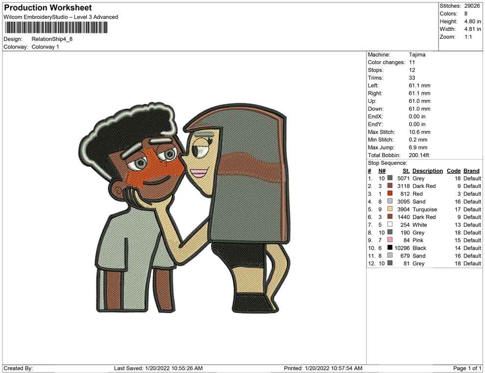 Relationship
