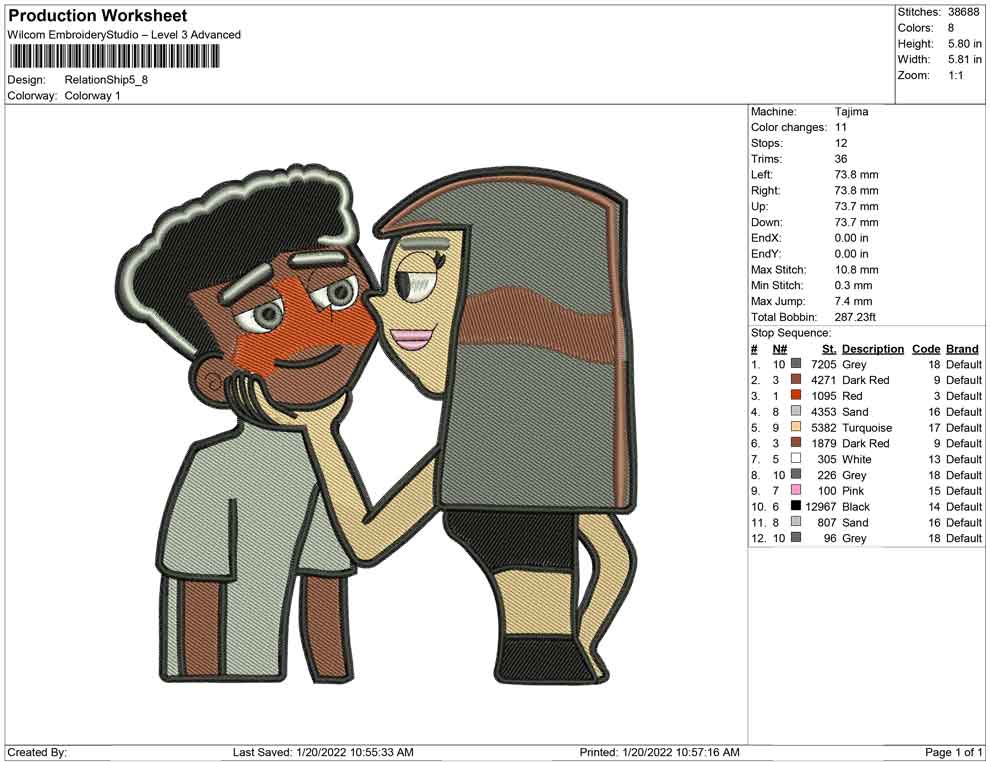 Relationship