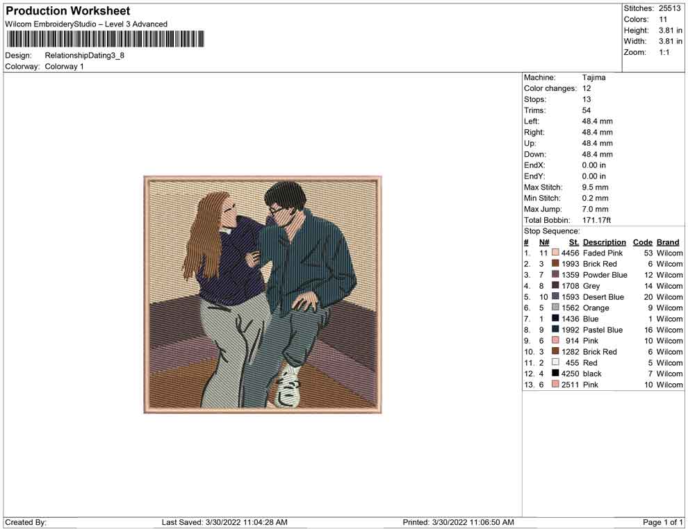 Relationship Dating