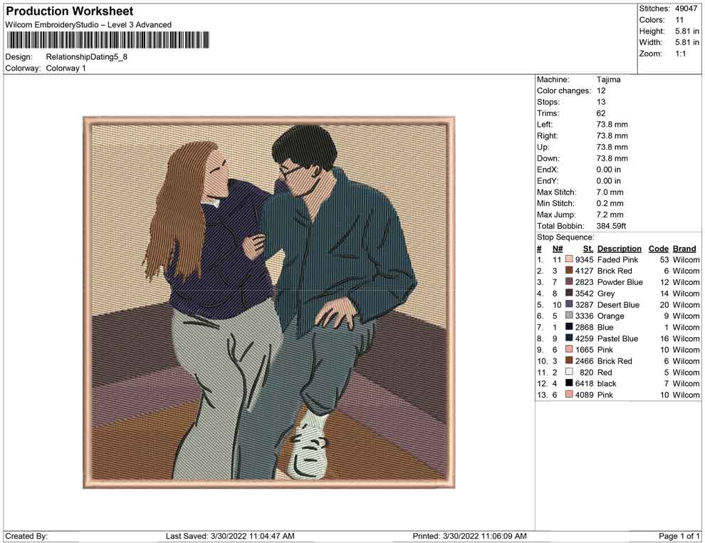 Relationship Dating