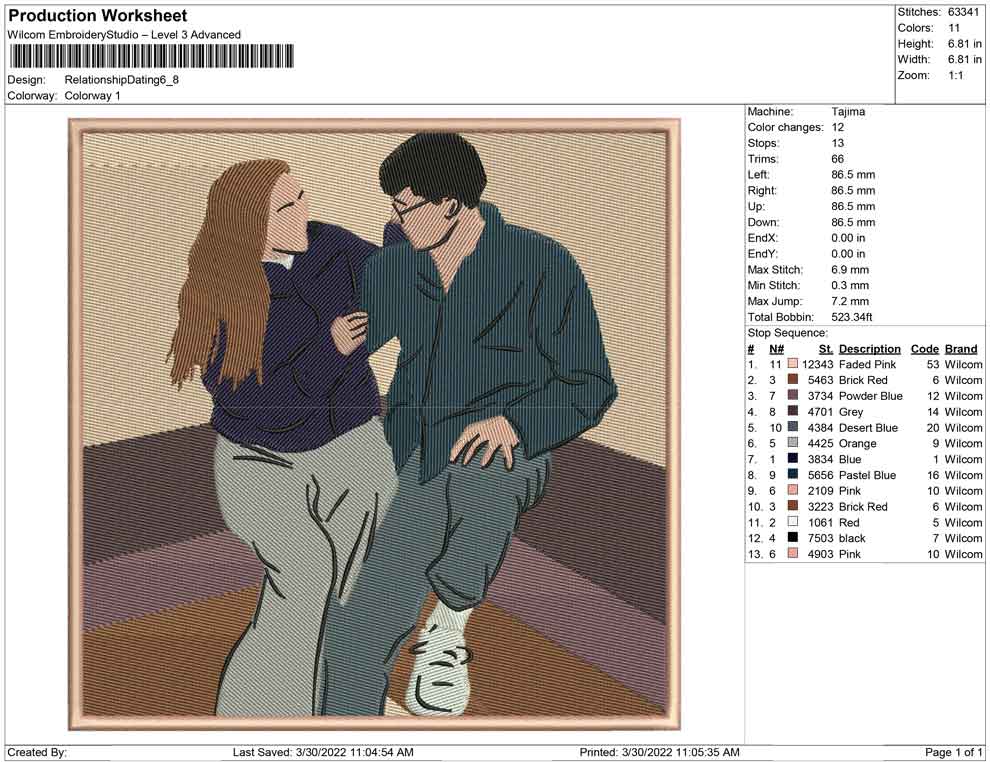 Relationship Dating
