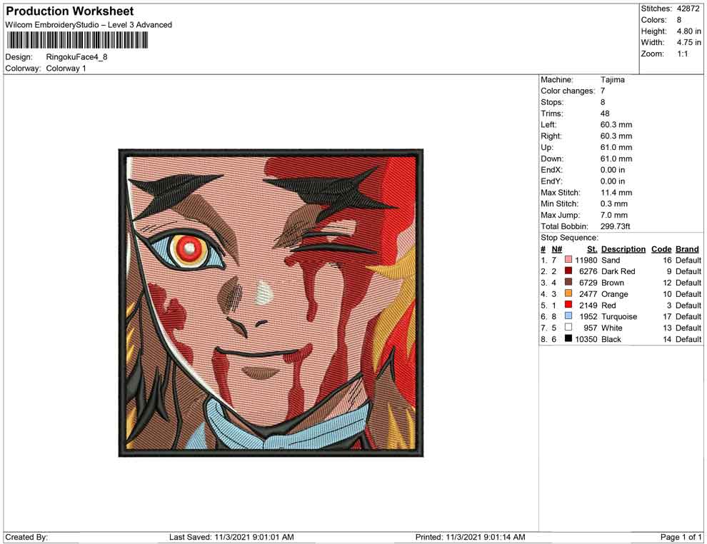 Ringoku Face
