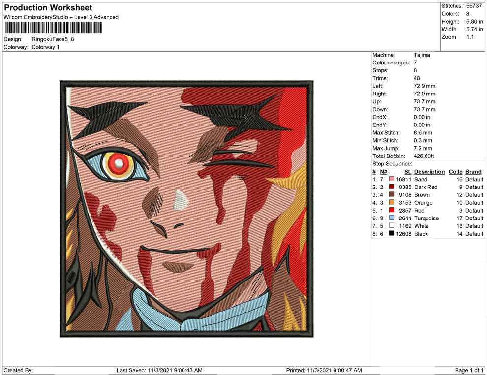 Ringoku Face
