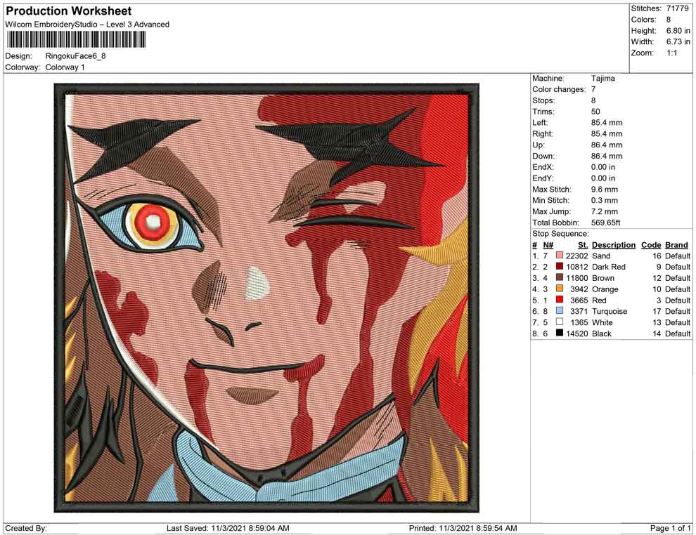 Ringoku Face