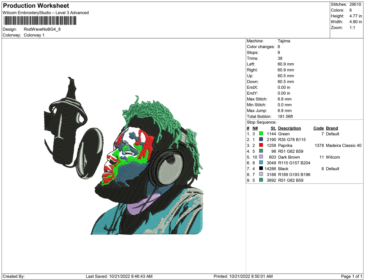 Rod Wave no BG