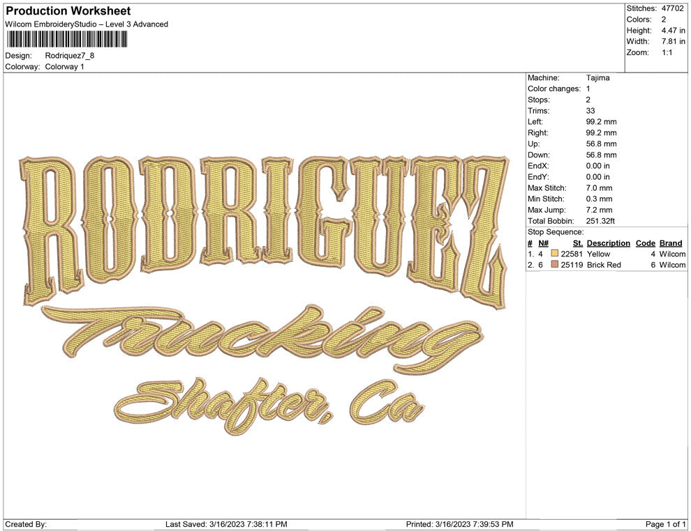 Rodriquez