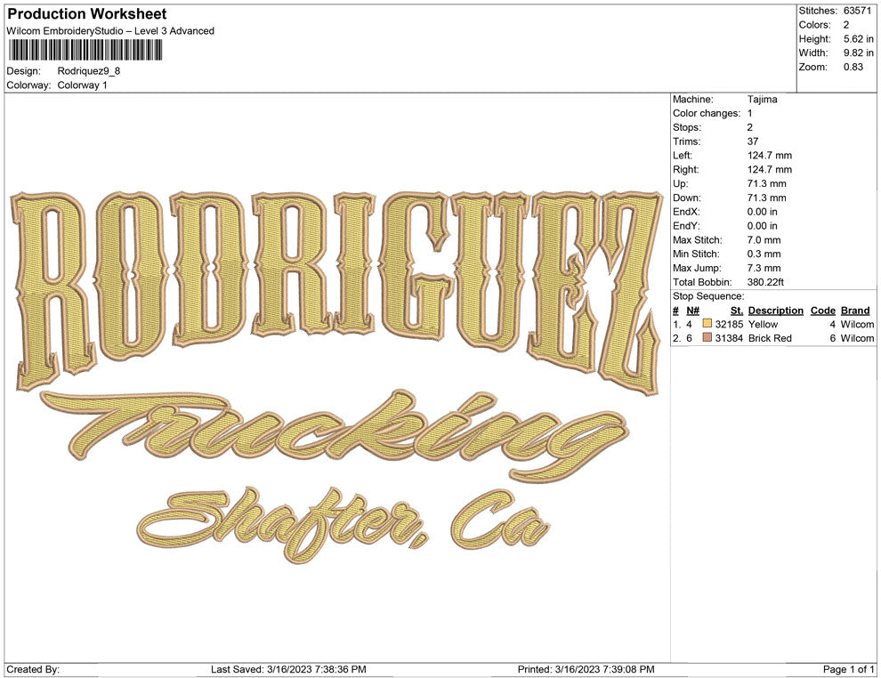 Rodriquez