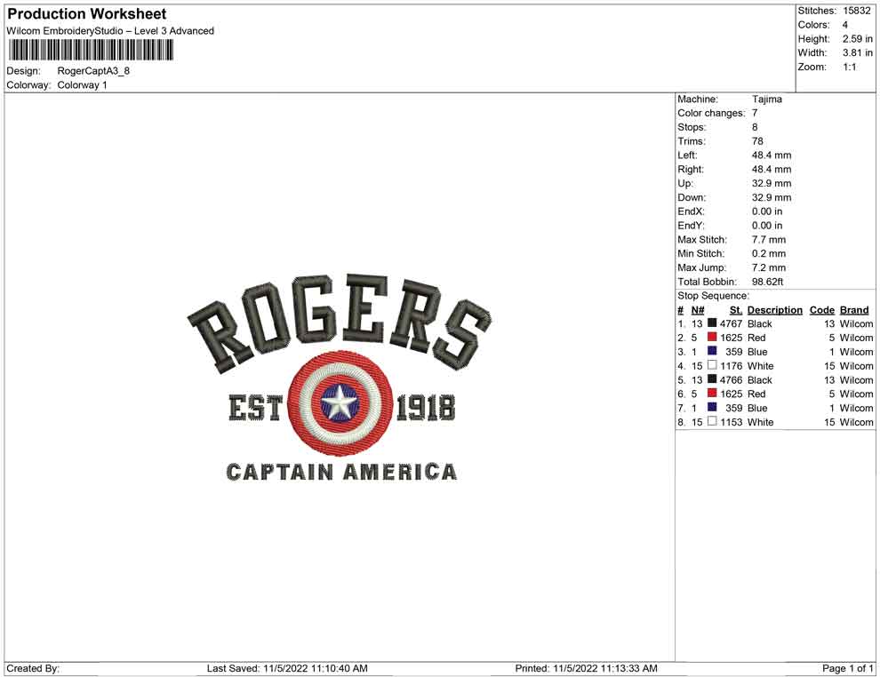 Roger Captain America