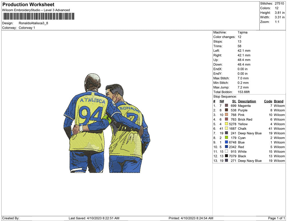 Ronaldo  and Atalisca