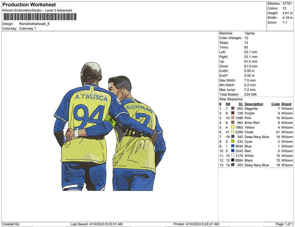 Ronaldo  and Atalisca