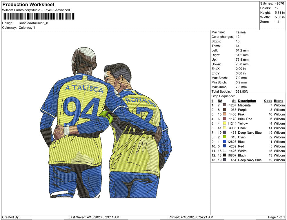 Ronaldo  and Atalisca