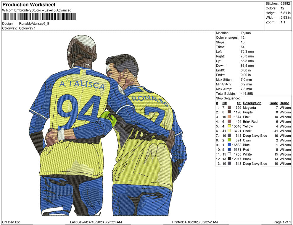 Ronaldo  and Atalisca