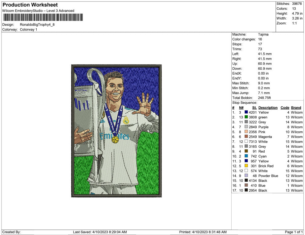 Ronaldo Big Trophy