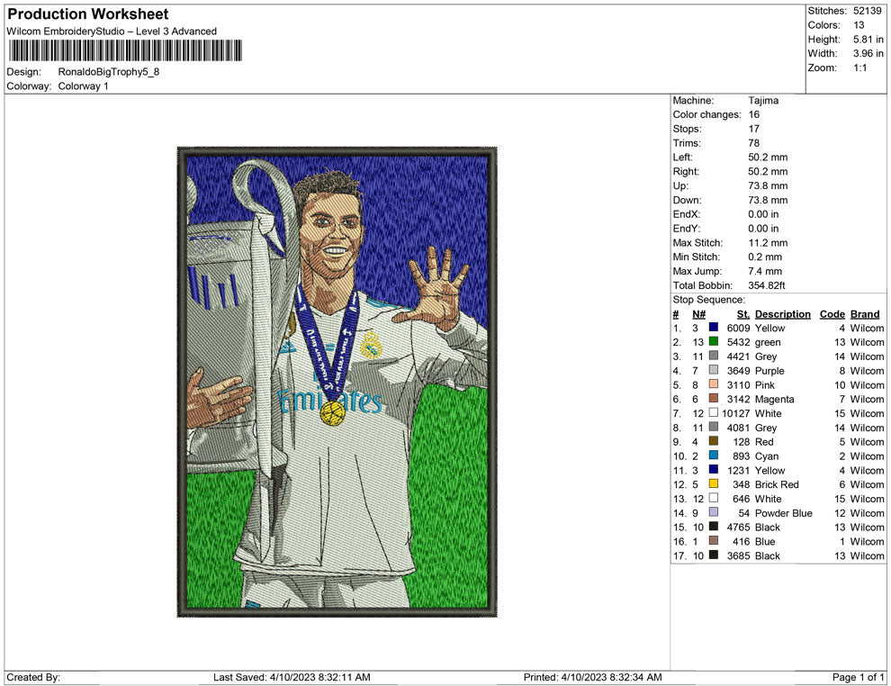 Ronaldo Big Trophy