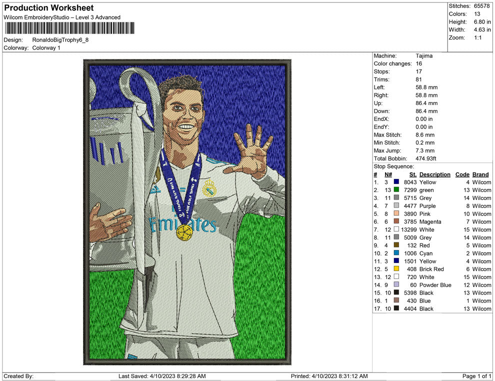 Ronaldo Big Trophy
