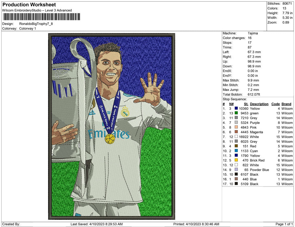 Ronaldo Big Trophy
