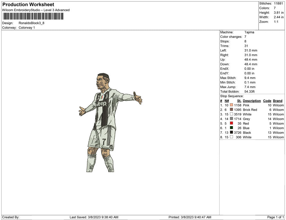 Ronaldo Block