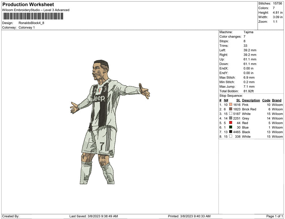Ronaldo Block