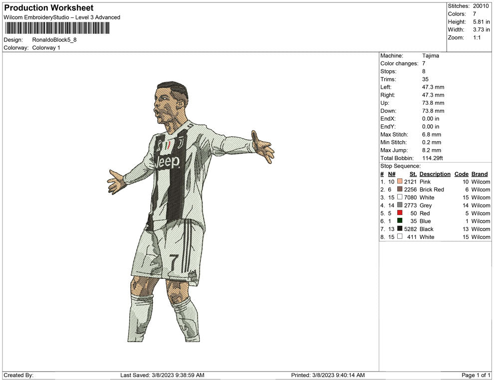 Ronaldo Block