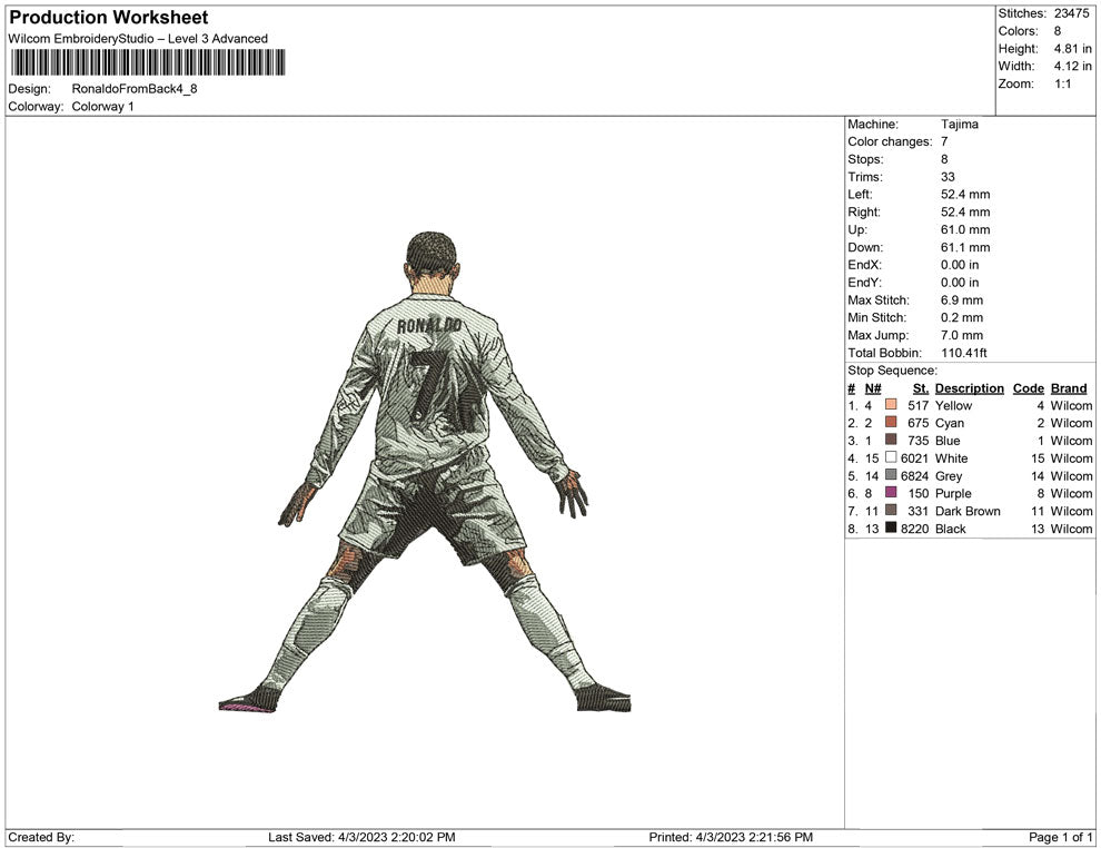 Ronaldo from Back