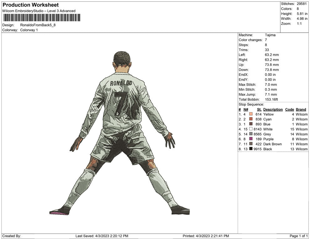 Ronaldo from Back