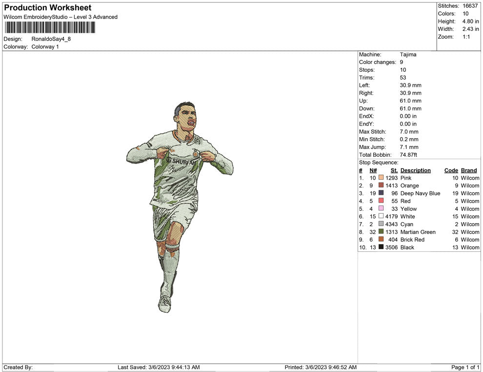 Ronaldo Say