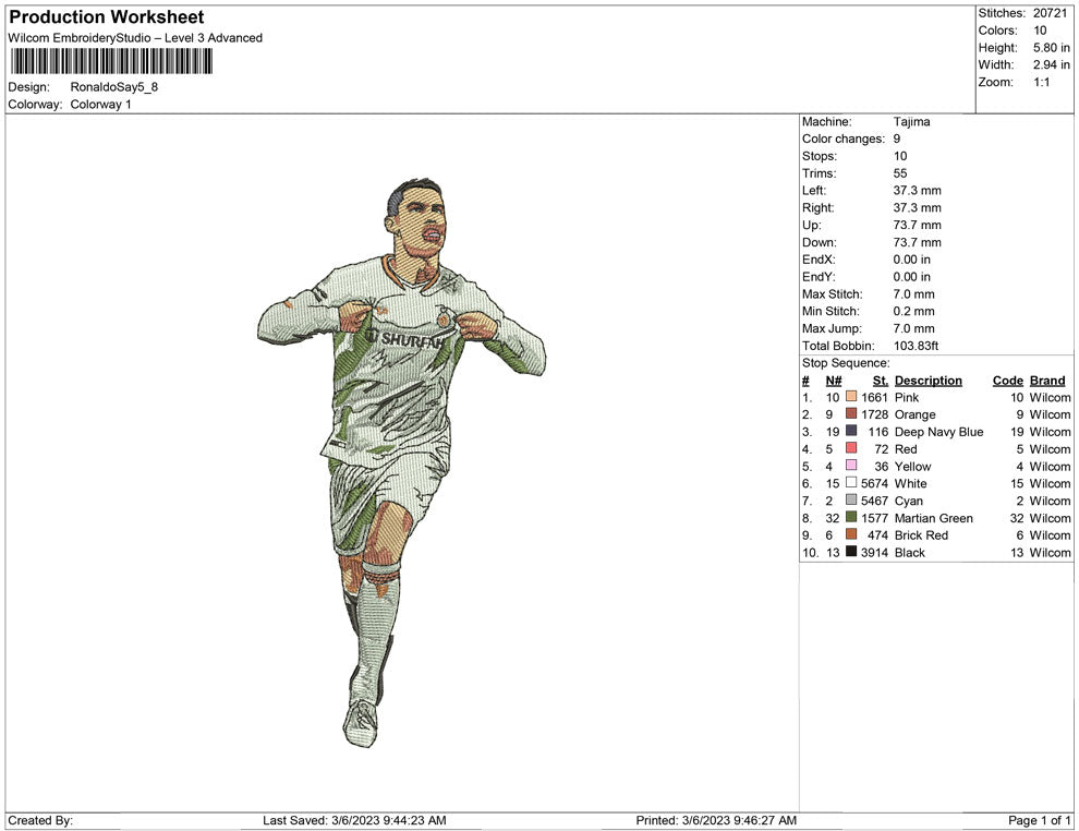 Ronaldo Say