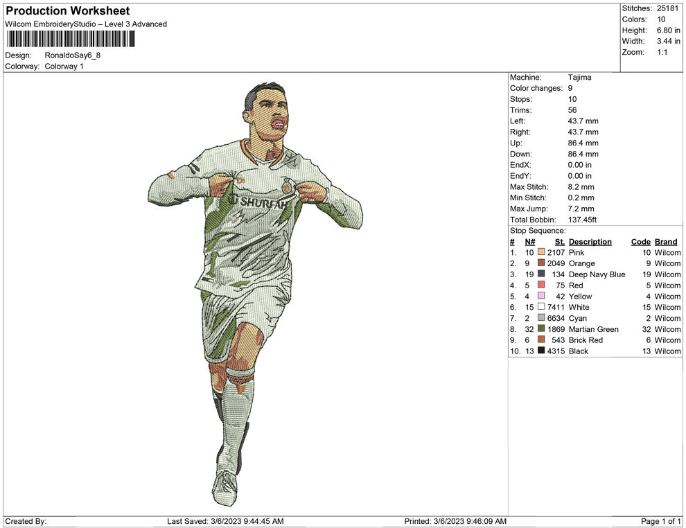 Ronaldo Say