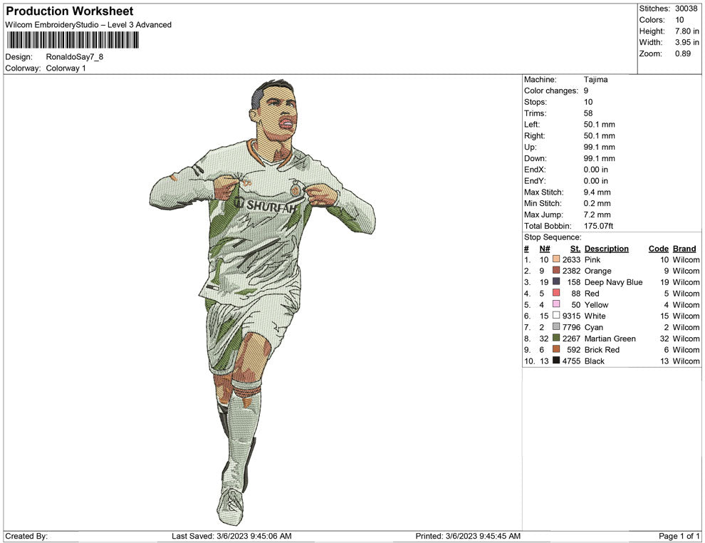 Ronaldo Say