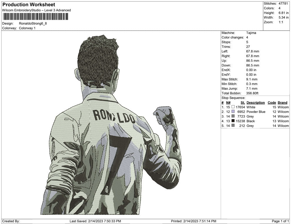 Ronaldo Strong