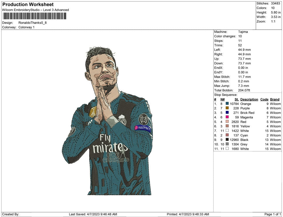 Ronaldo Thanks