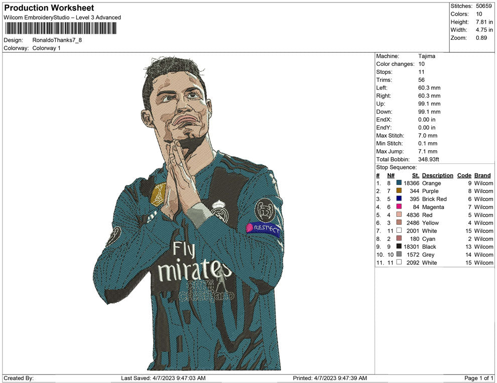 Ronaldo Thanks