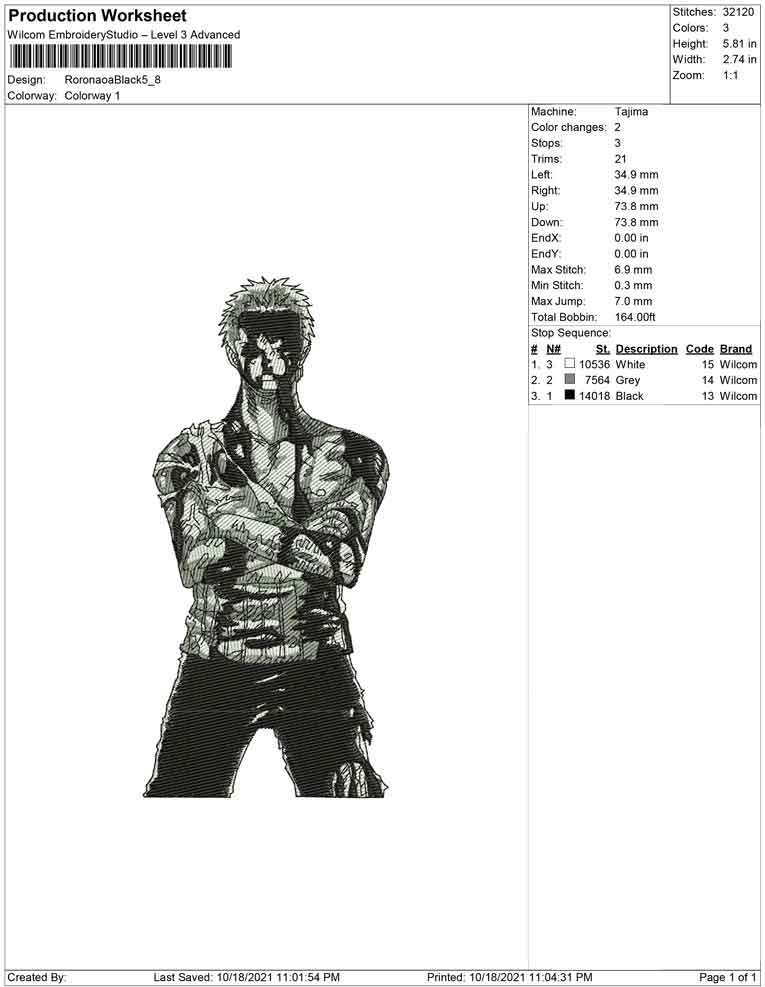 Roronoa Black