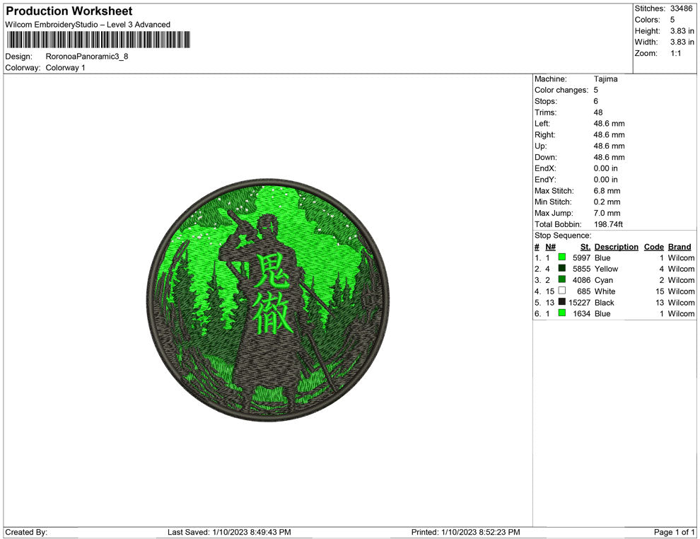 Roronoa Zoro Panoramic