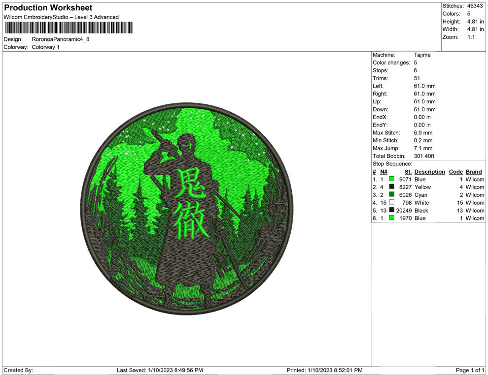 Roronoa Zoro Panoramic