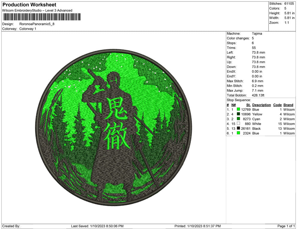 Roronoa Zoro Panoramic