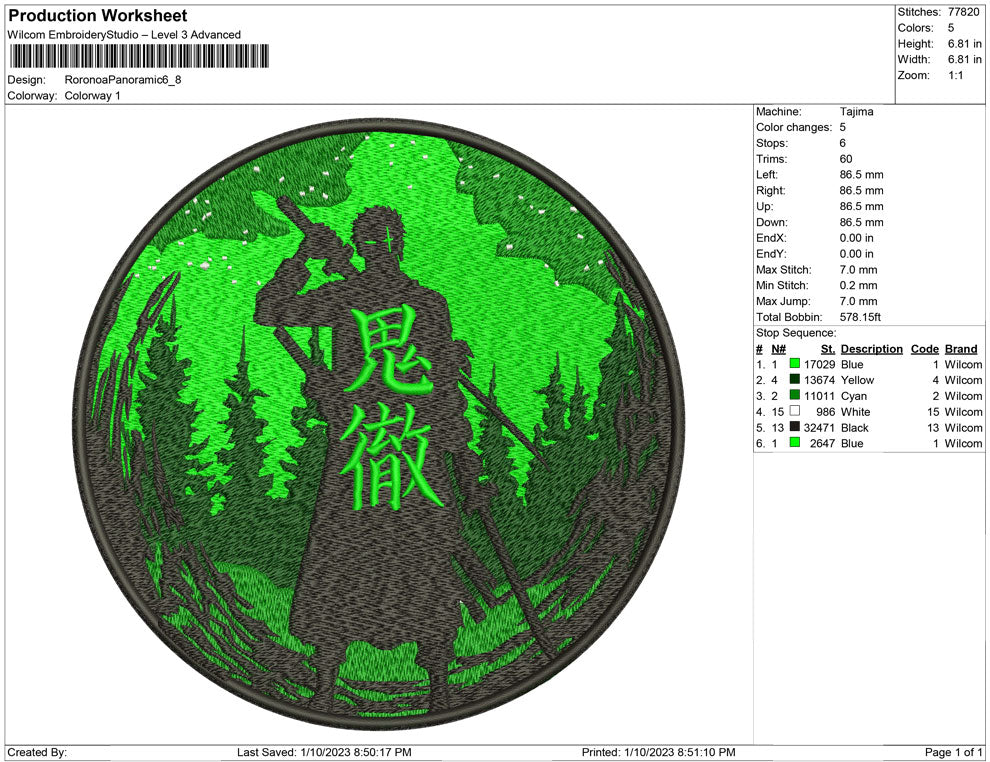 Roronoa Zoro Panoramic